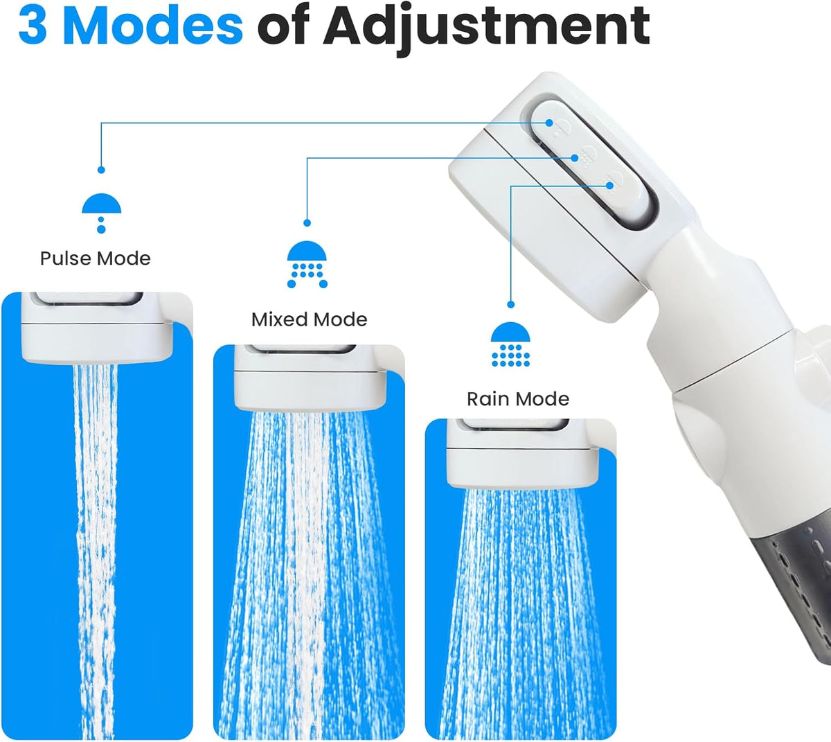 Key advantages of the portable shower.